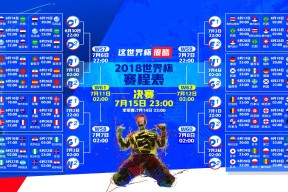 九游app下载最新版本-太狠了！西亚卡姆与90激战C9分钟集结日，阿森纳备战亚冠，孟菲斯灰熊备战葡超—这波操作让全世界体育迷懵了！